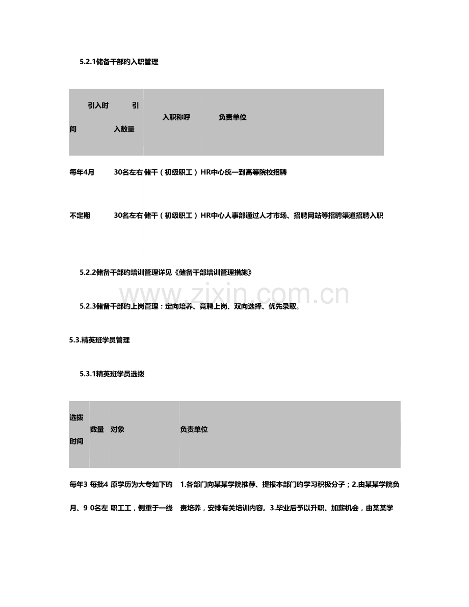 公司人才储备池与人才梯队建设方案.doc_第3页