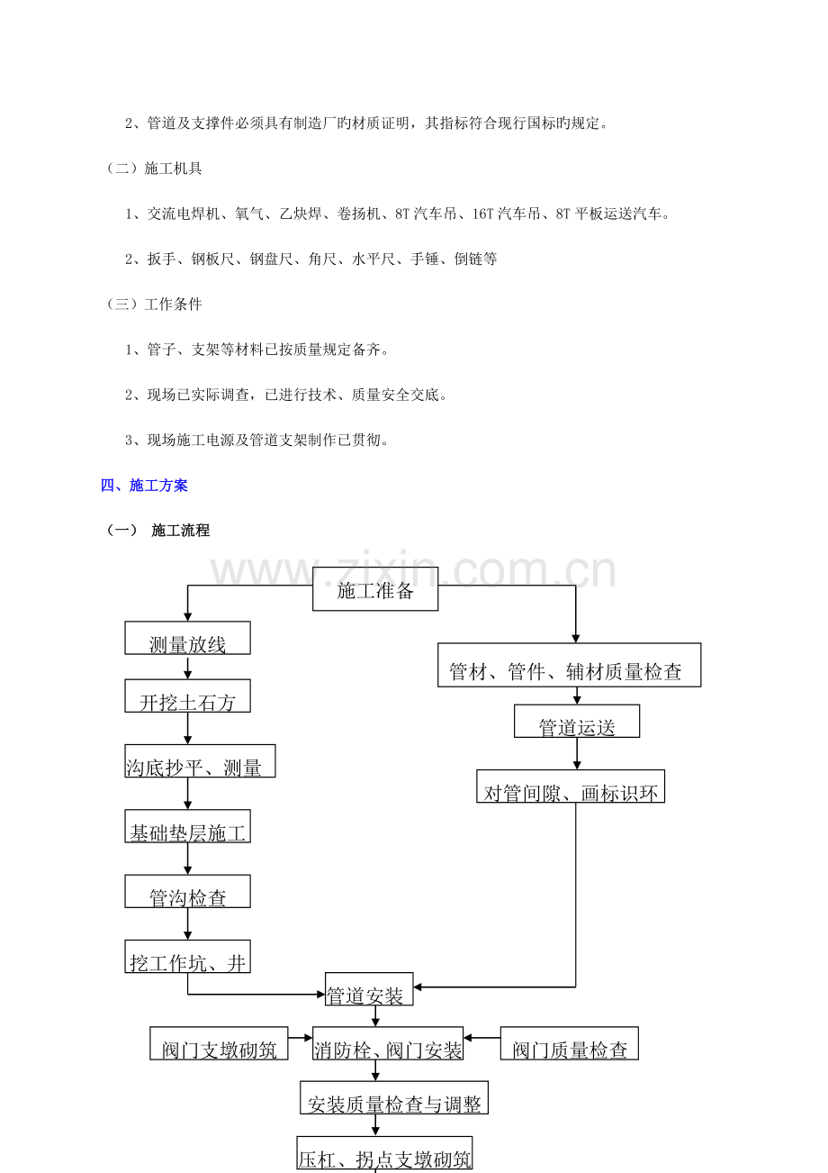 大水工业园供水管道工程施工方案.doc_第2页