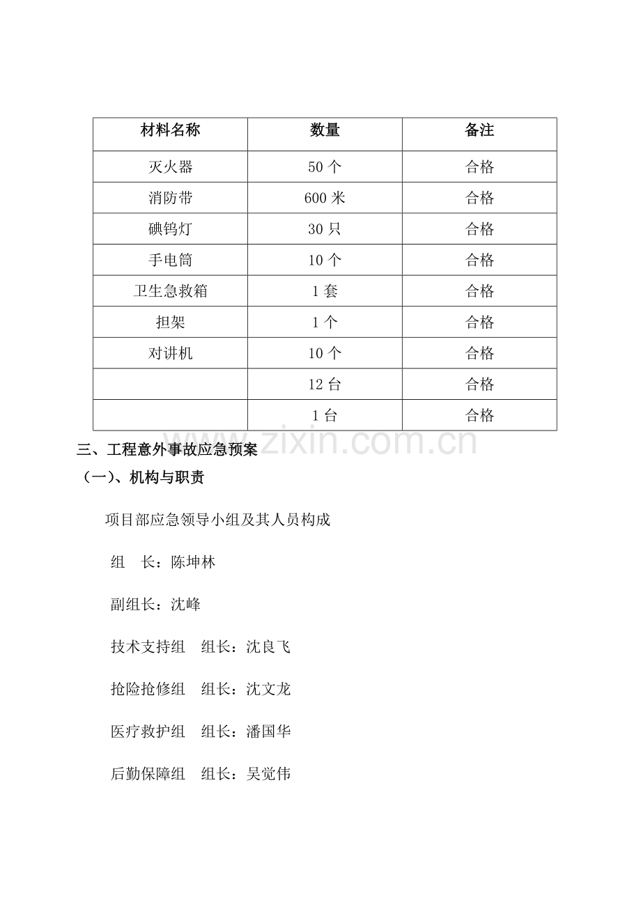 2023年应急预案专项方案.doc_第2页