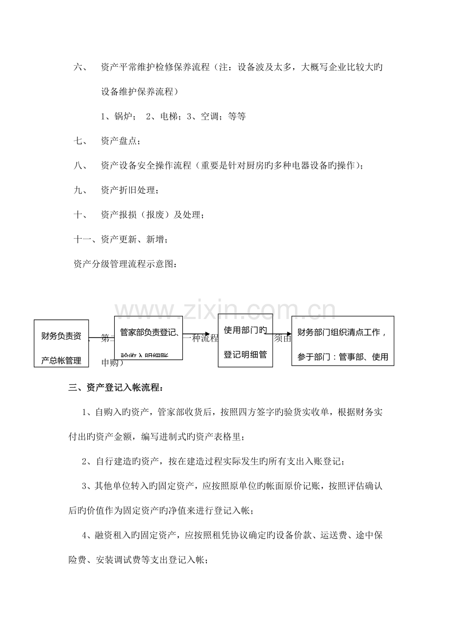 固定资产管理流程.docx_第3页