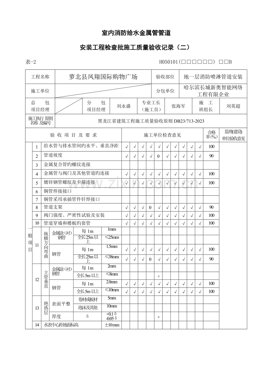 消防喷淋管道安装工程检验批施工质量验收记录.doc_第3页