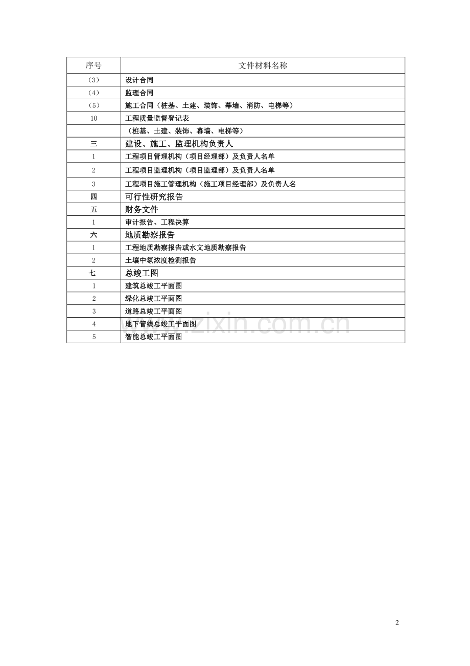 施工资料新顺序表.doc_第2页