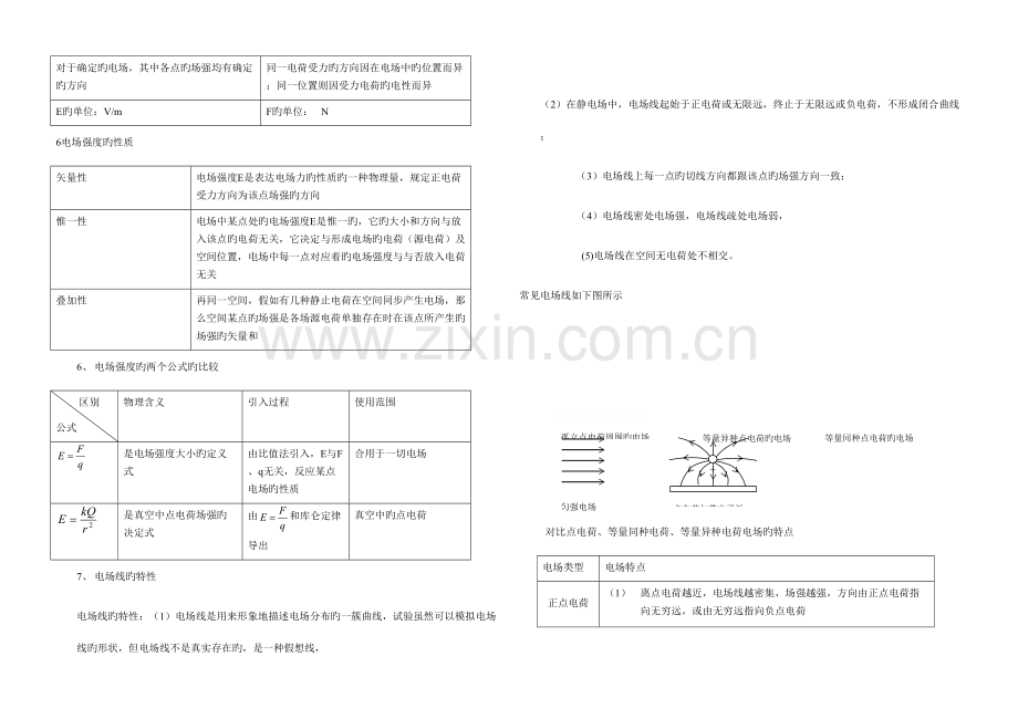 2023年电场知识点总结.doc_第2页