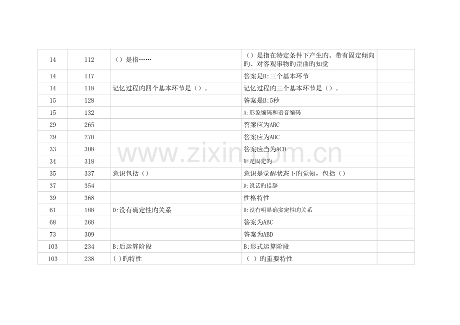 2023年国家职业资格培训教程心理咨询师基础知识.doc_第2页