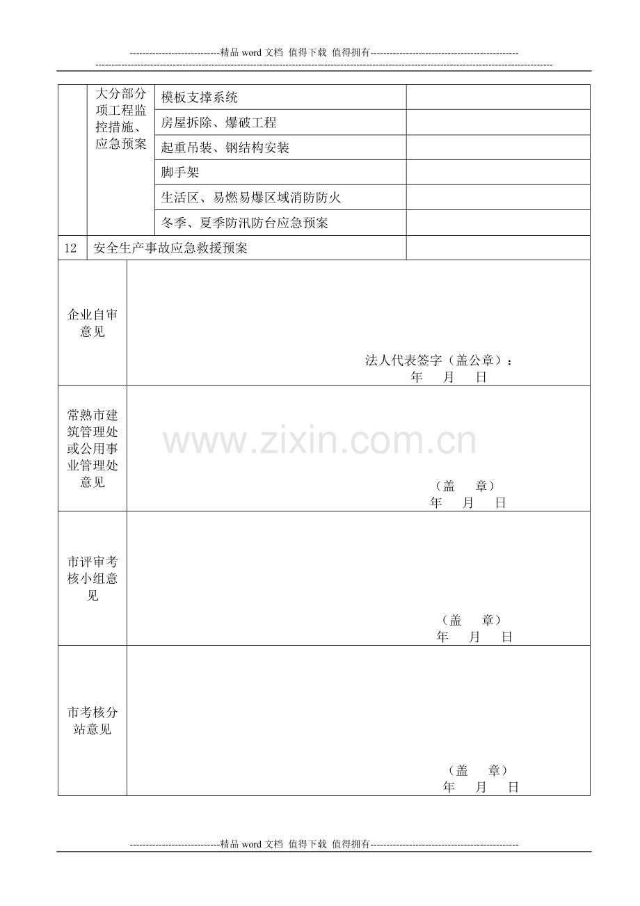 常熟市建筑施工企业安全生产许可证申报材料审核表.doc_第3页