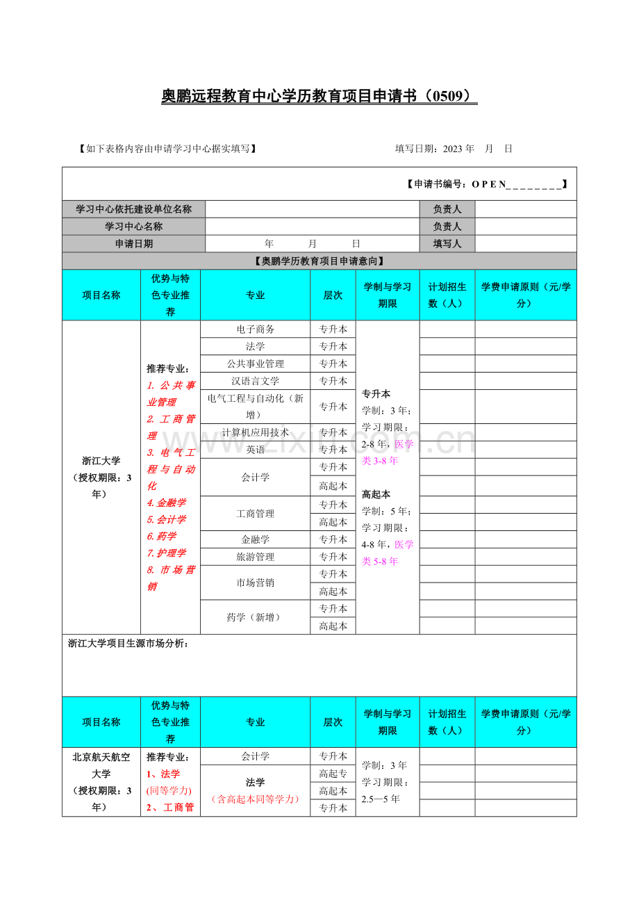 远程教育中心学历教育项目申请书.doc_第1页