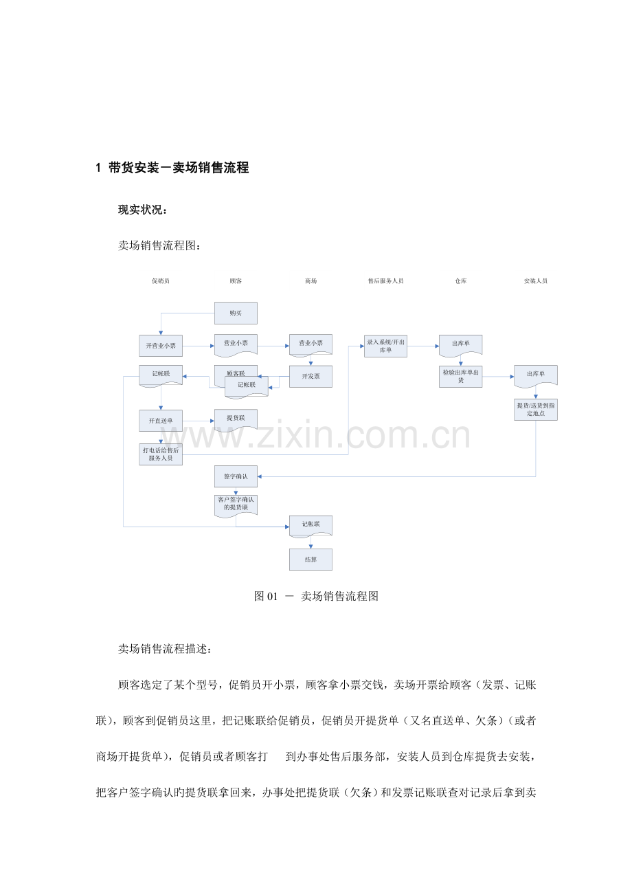 小家电行业带货安装业务解决方案.doc_第1页