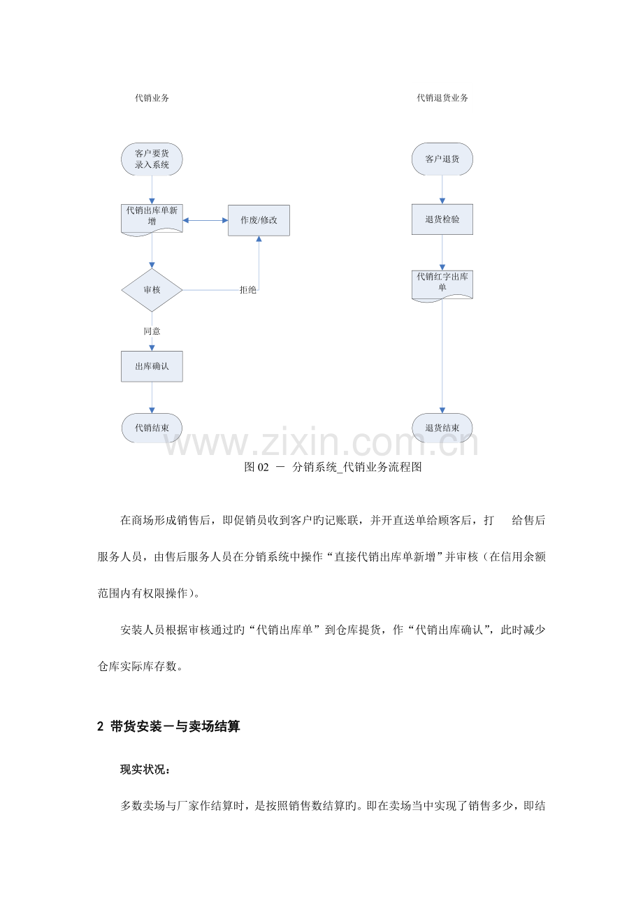 小家电行业带货安装业务解决方案.doc_第3页