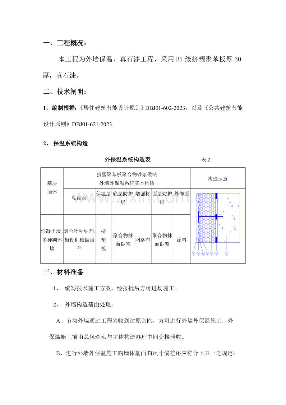 外墙保温真石漆工程施工方案.doc_第2页