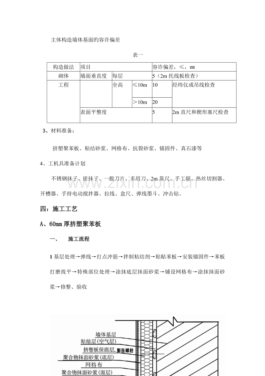 外墙保温真石漆工程施工方案.doc_第3页