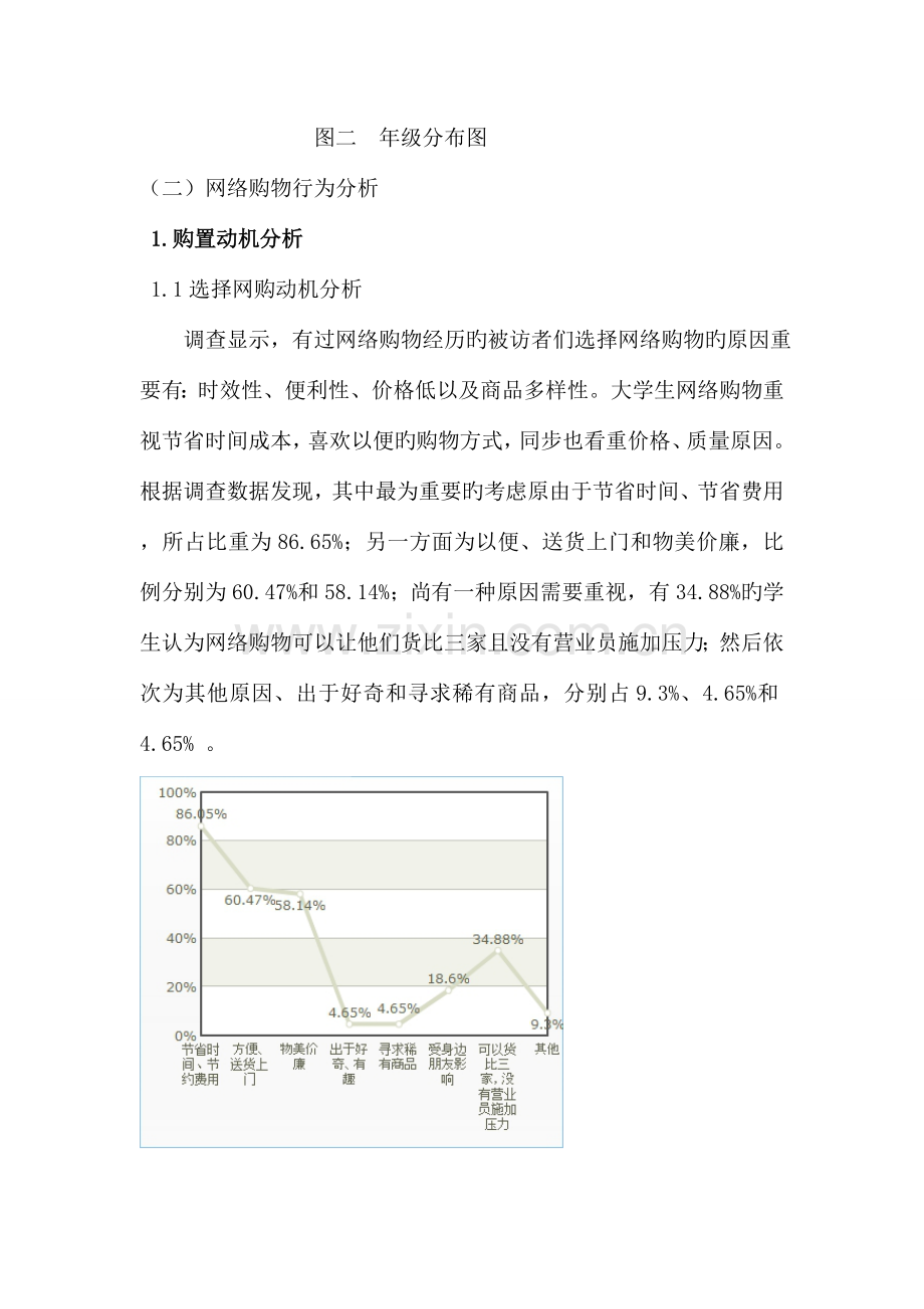 民大学生网购行为和电子支付习惯调查报告.doc_第3页