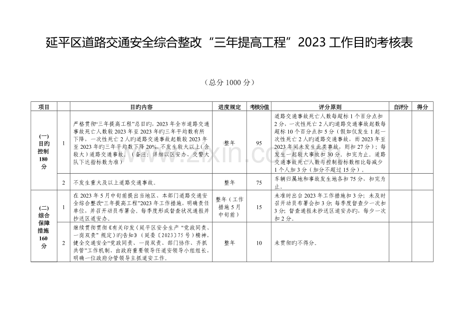 延平区道路交通安全综合整治三年提升工程工作目标.doc_第1页