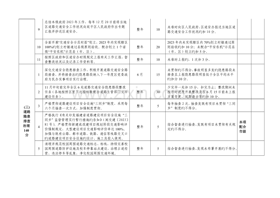 延平区道路交通安全综合整治三年提升工程工作目标.doc_第3页