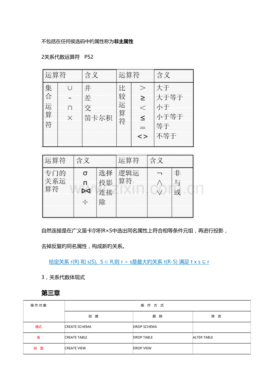 2023年数据库知识点总结.doc_第2页