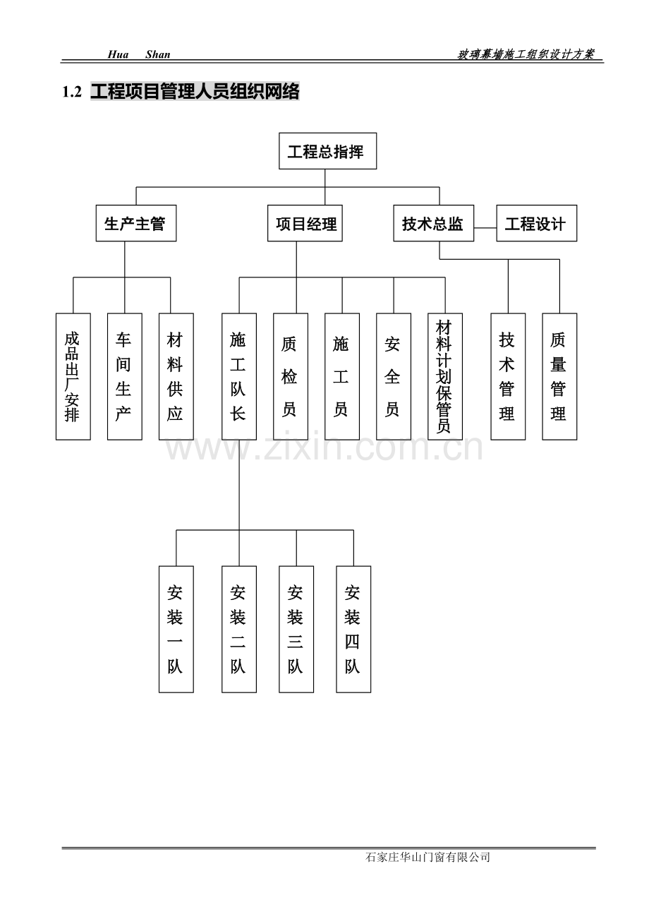 幕墙及铝合金门窗屋顶装饰架施工组织设计方案.doc_第2页