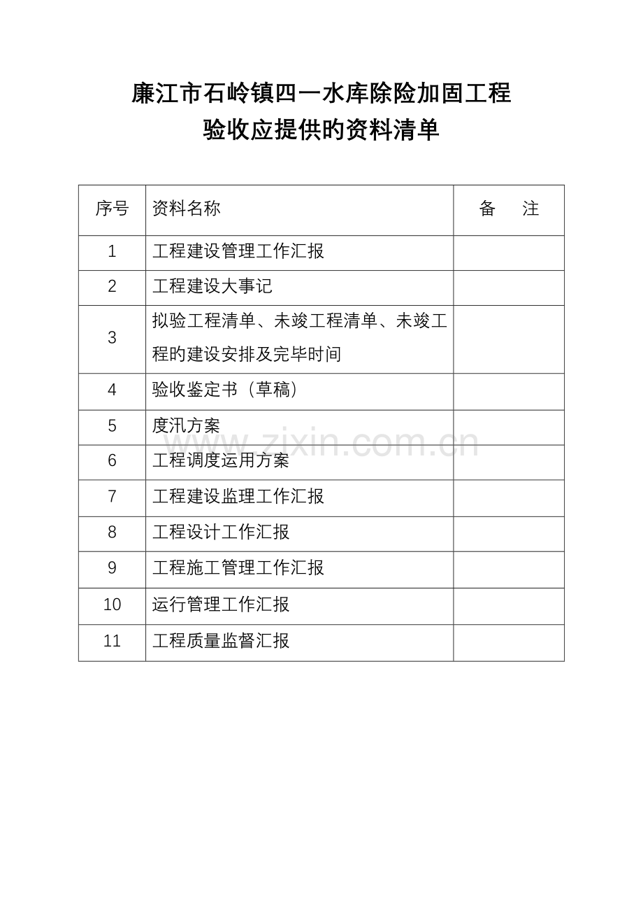 工程验收清单.doc_第1页