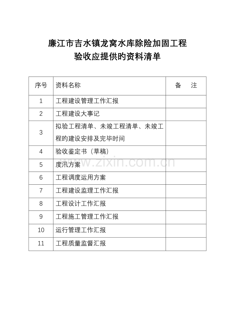 工程验收清单.doc_第3页