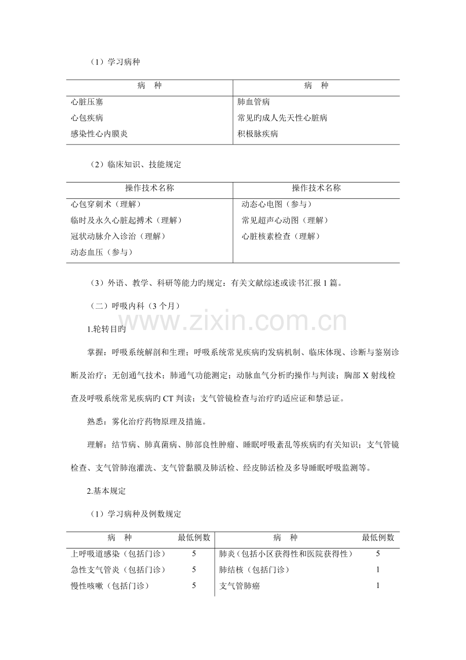 2023年住院医师规范化培训内容及标准内科.doc_第3页