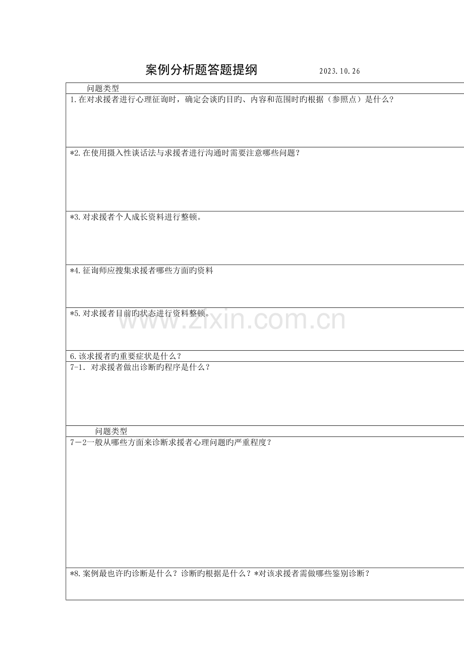 2023年心理咨询师3级案例分析答题提纲.doc_第1页