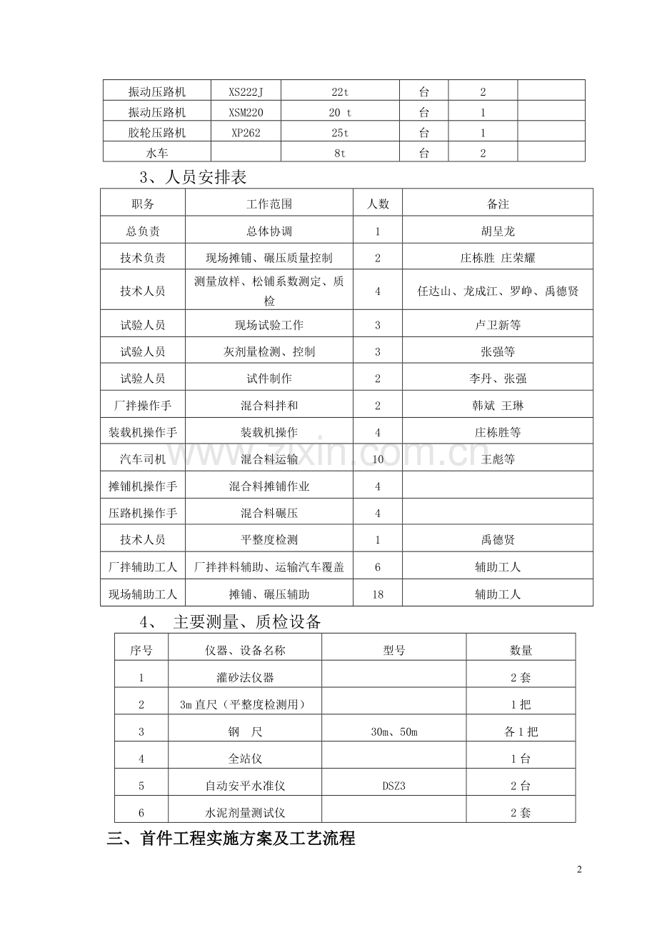 底基层首件工程施工方案.doc_第2页