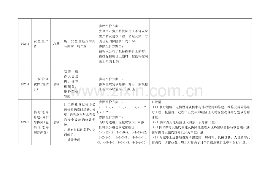 公路工程工程量清单解析及计量支付.doc_第3页