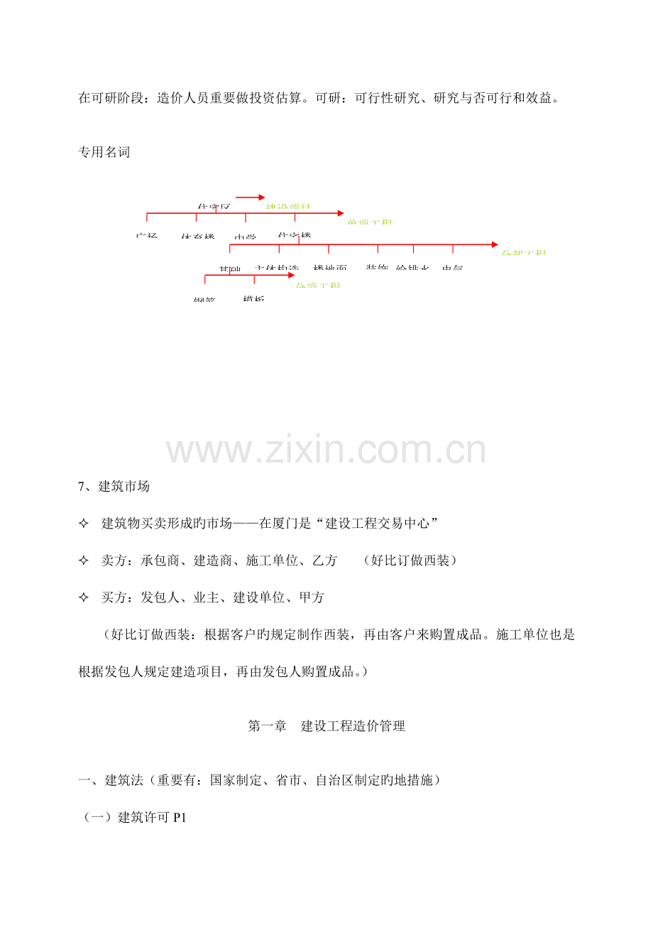 2023年建设工程造价员资格考试笔记.doc_第3页