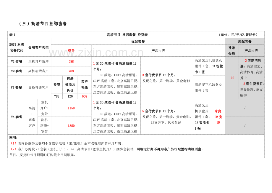 高清业务资费和宣传方案.doc_第3页