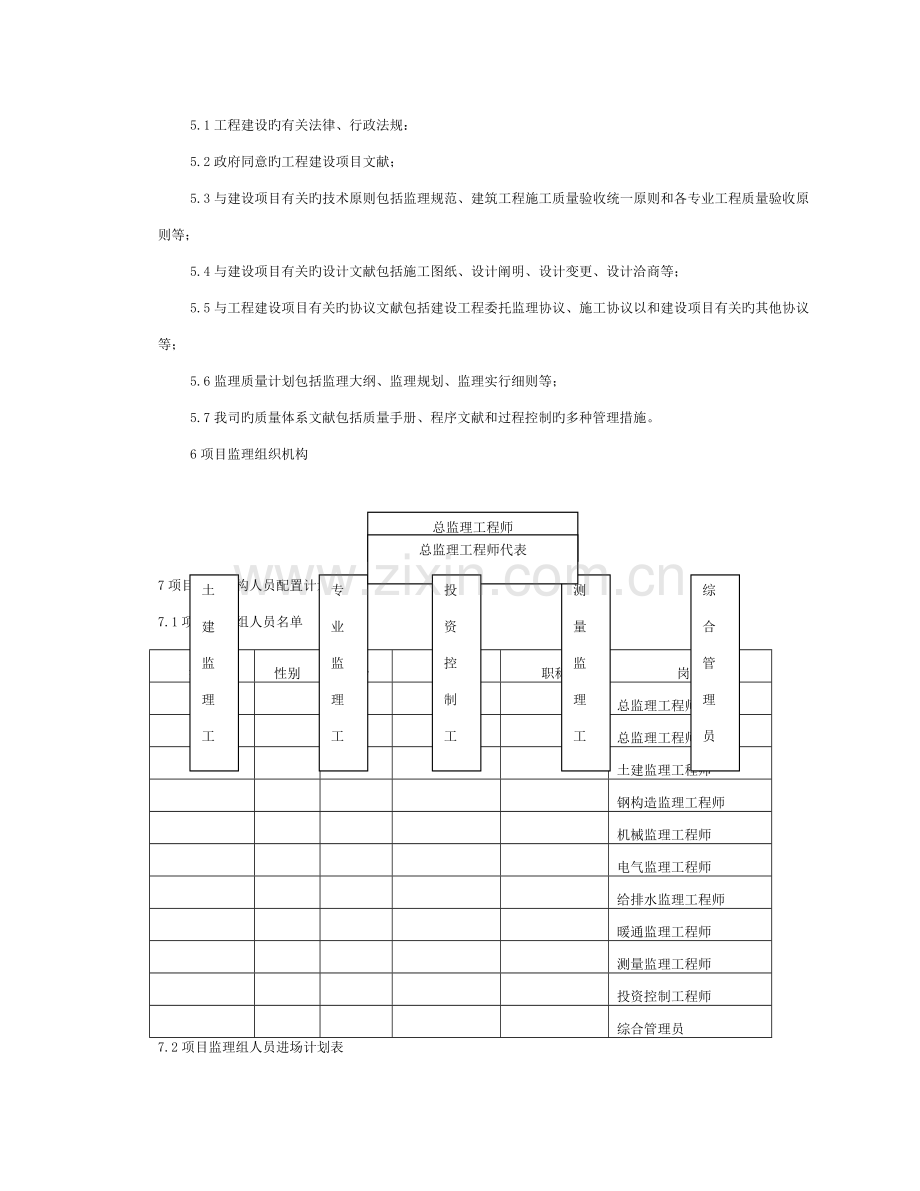 新监理规划示范本新模板.doc_第3页