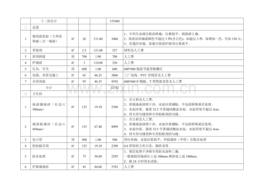 办公室装饰工程预算书.doc_第2页