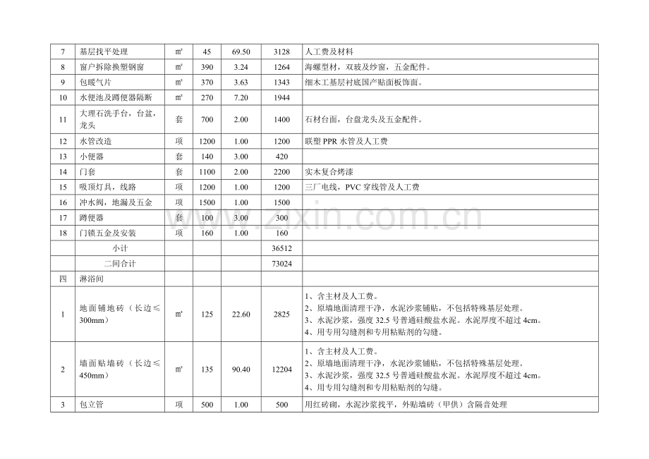 办公室装饰工程预算书.doc_第3页