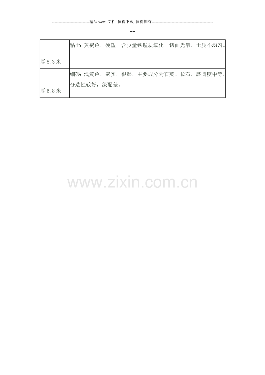 浅谈在厚砂层地质进行钻孔灌注桩施工的质量控制.doc_第3页