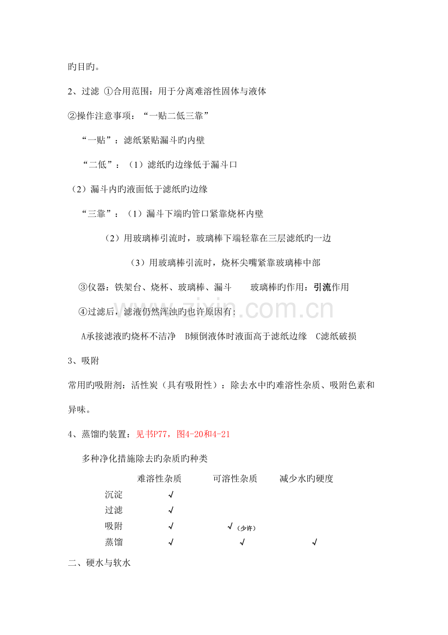 2023年人教版初三化学自然界的水知识点总结.doc_第2页