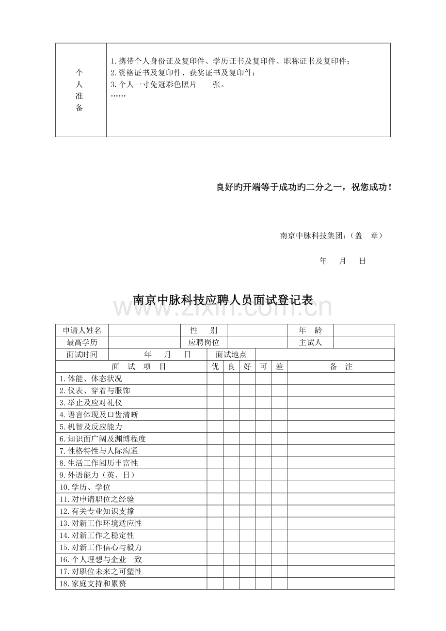 2023年集团公司全套人力资源管理图表.doc_第3页