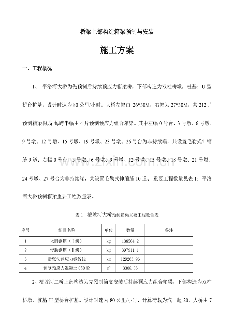 箱梁预制与安装施工方案.doc_第1页