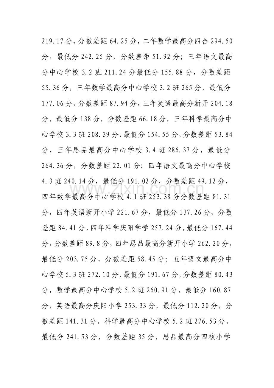 总结成绩查摆问题明确任务实现教育教学质量提升工程的全面推进.doc_第3页