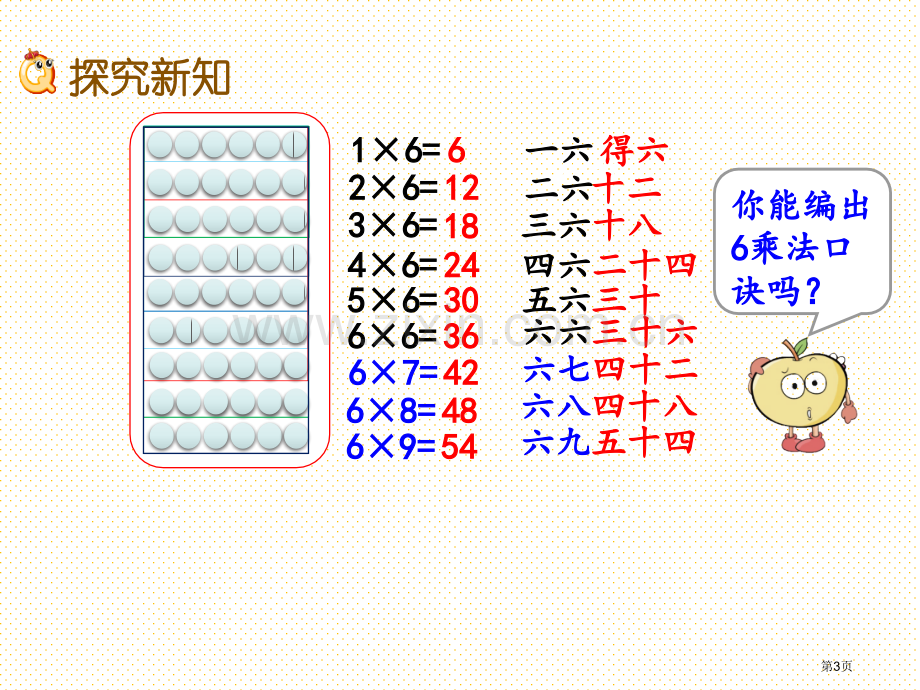 二年级8.1-6的乘法口诀市名师优质课比赛一等奖市公开课获奖课件.pptx_第3页