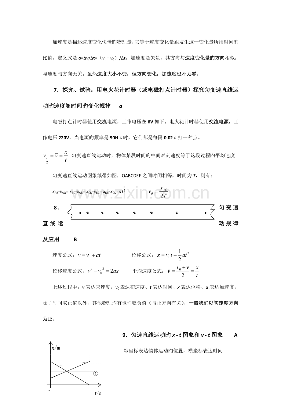 2023年高中物理学业水平测试知识点总结.doc_第2页