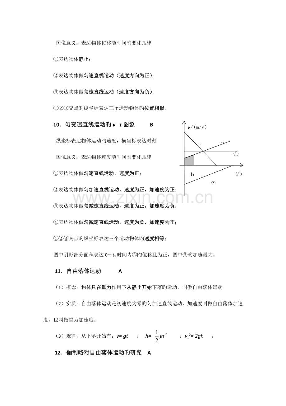 2023年高中物理学业水平测试知识点总结.doc_第3页