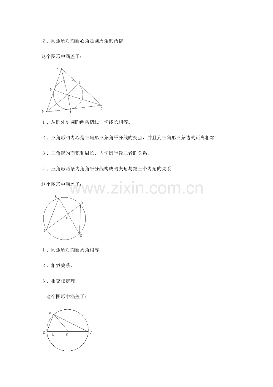 2023年圆与相似三角形复习知识点.doc_第3页