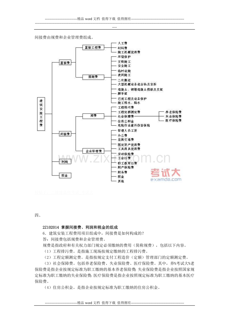 建设工程施工管理汇总.doc_第3页