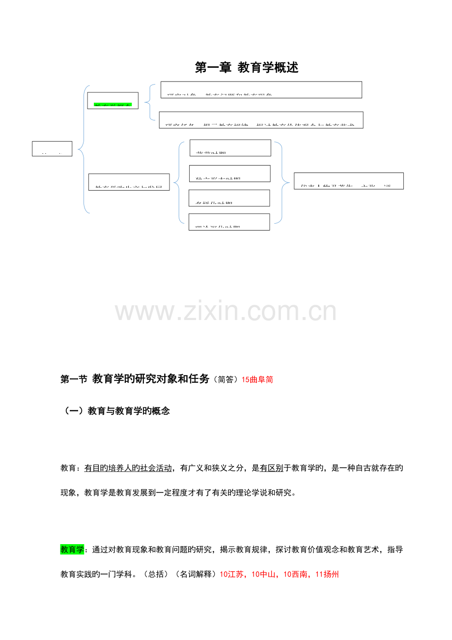 2023年教育学原理笔记自己整理.docx_第1页