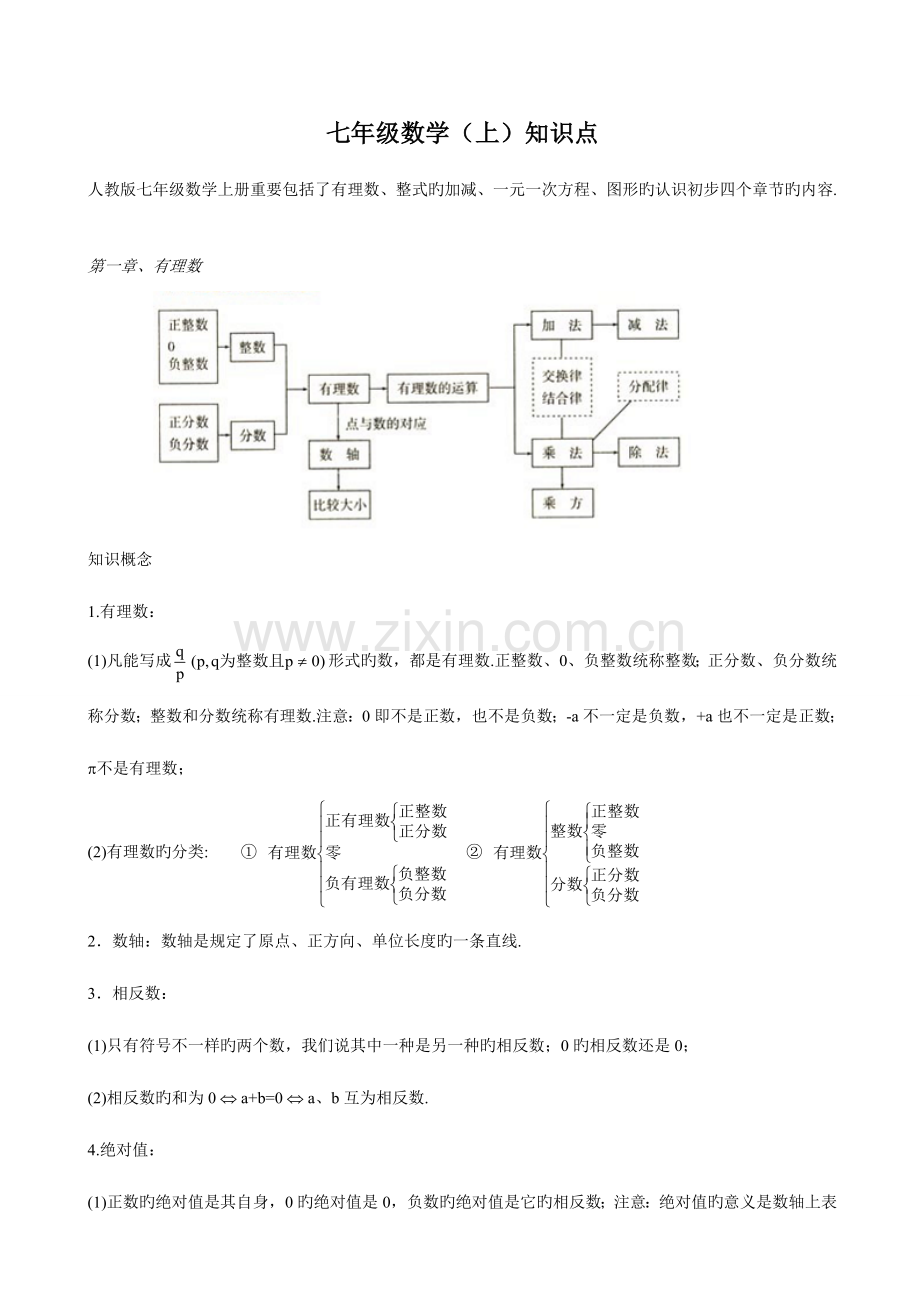 2023年初中数学各章节知识点总结人教版.doc_第1页