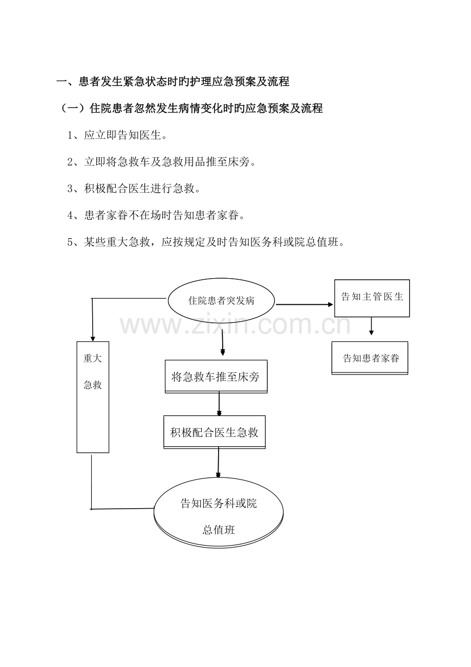 2023年护理应急预案及流程.doc_第2页