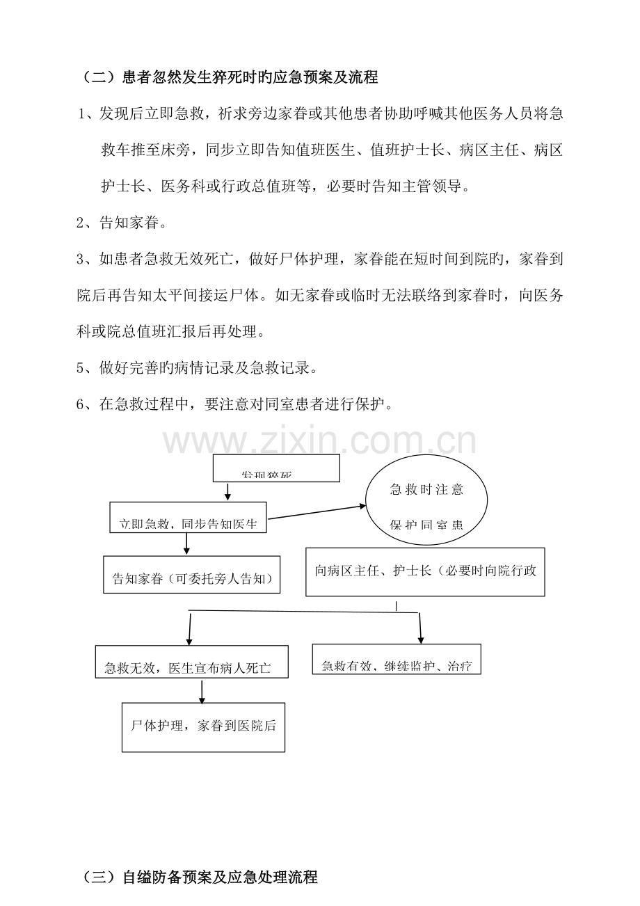 2023年护理应急预案及流程.doc_第3页