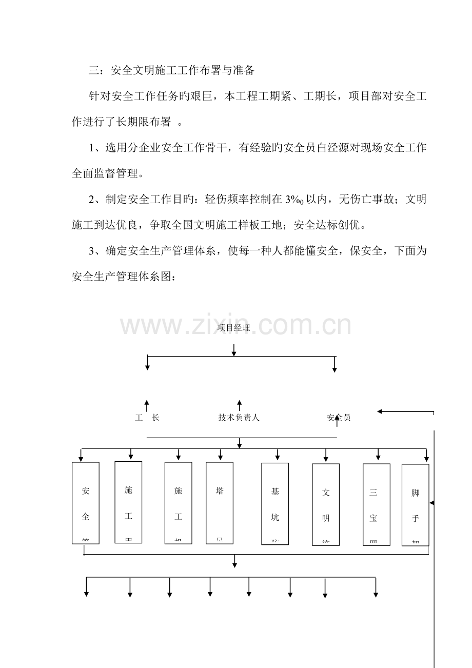 高层安全生产文明施工组织设计.doc_第3页