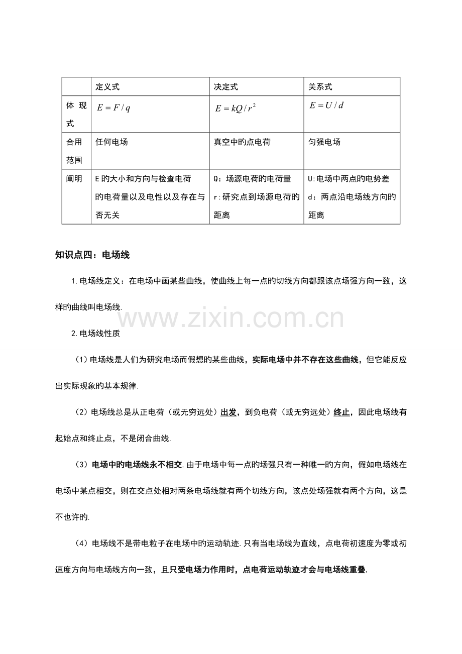 2023年物理选修静电场知识点详细解析.doc_第3页