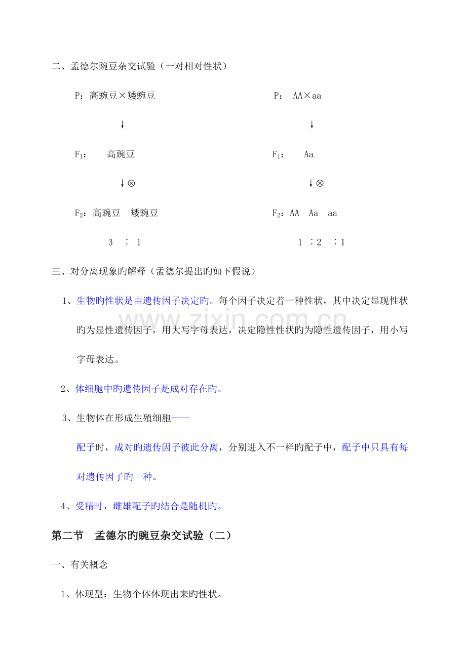 2023年高中生物人教版必修二知识点总结.doc_第2页