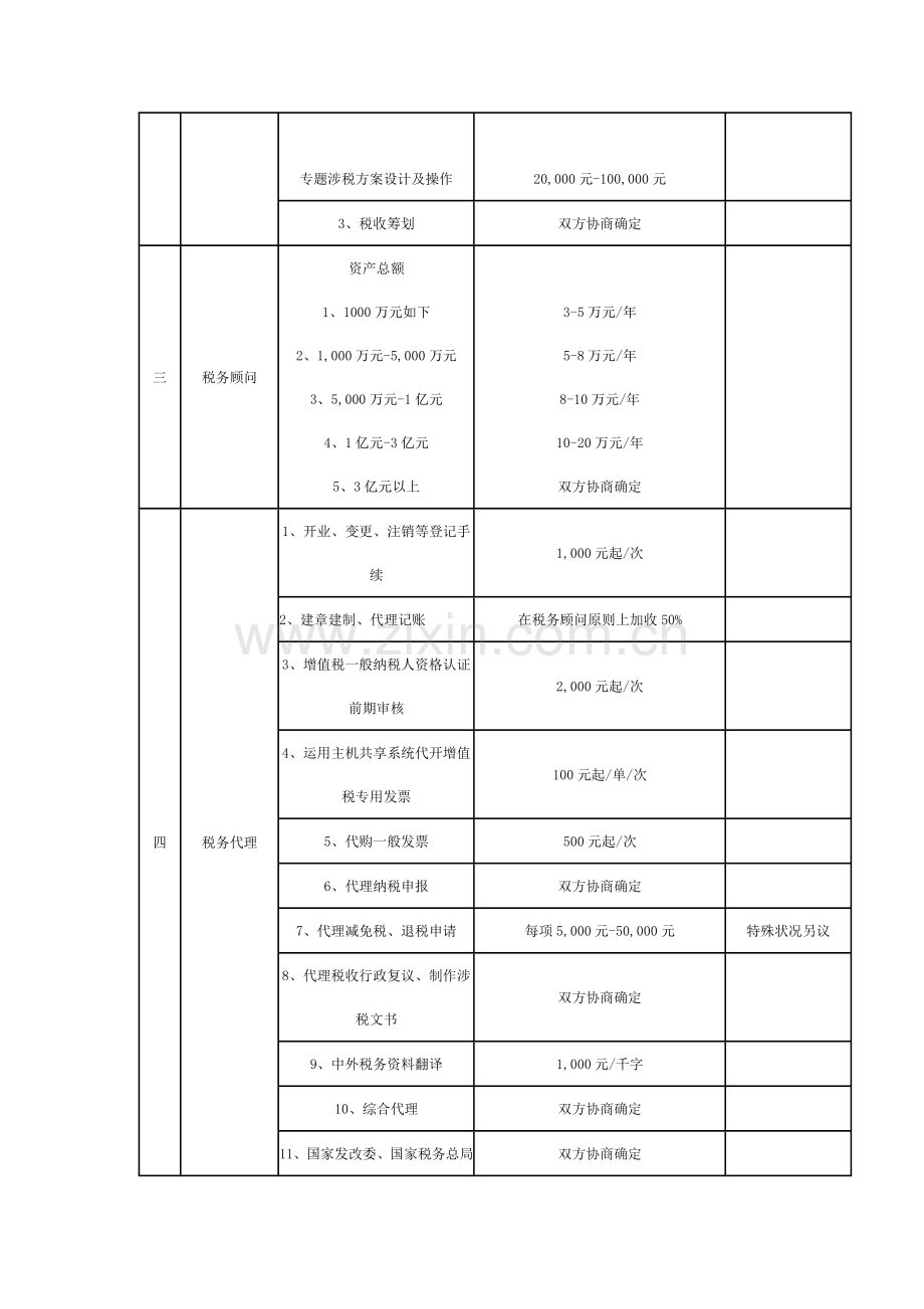 2023年北京市注册税务师事务所服务收费标准.doc_第3页