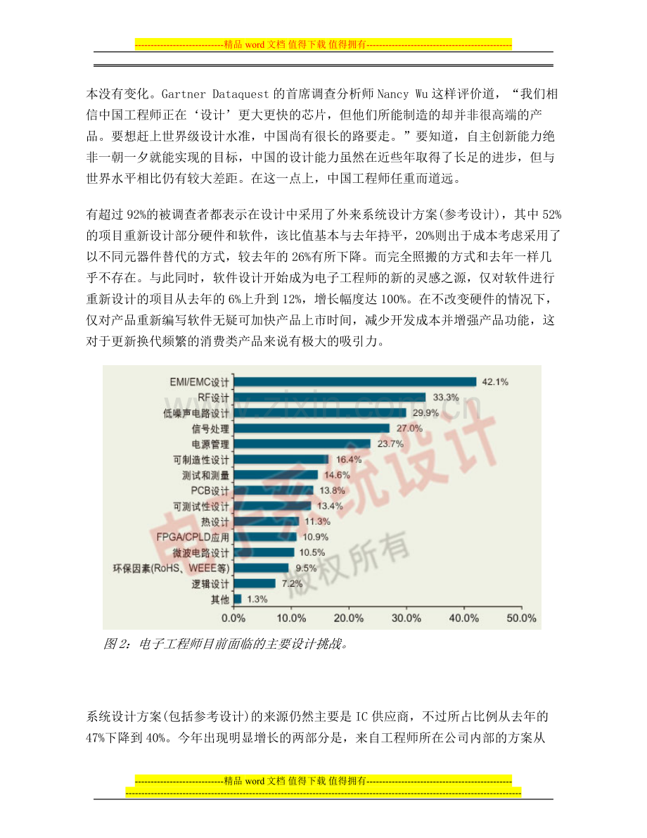 2006年中国电子工程师设计能力调查报告.doc_第3页