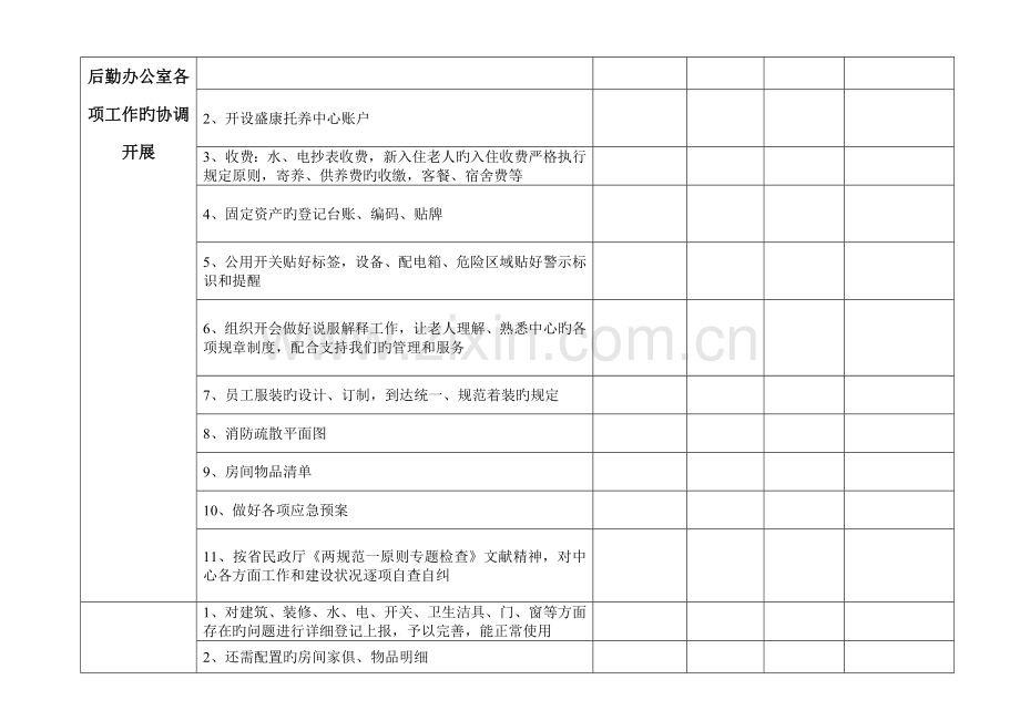 养老机构开业前运营方案.doc_第2页